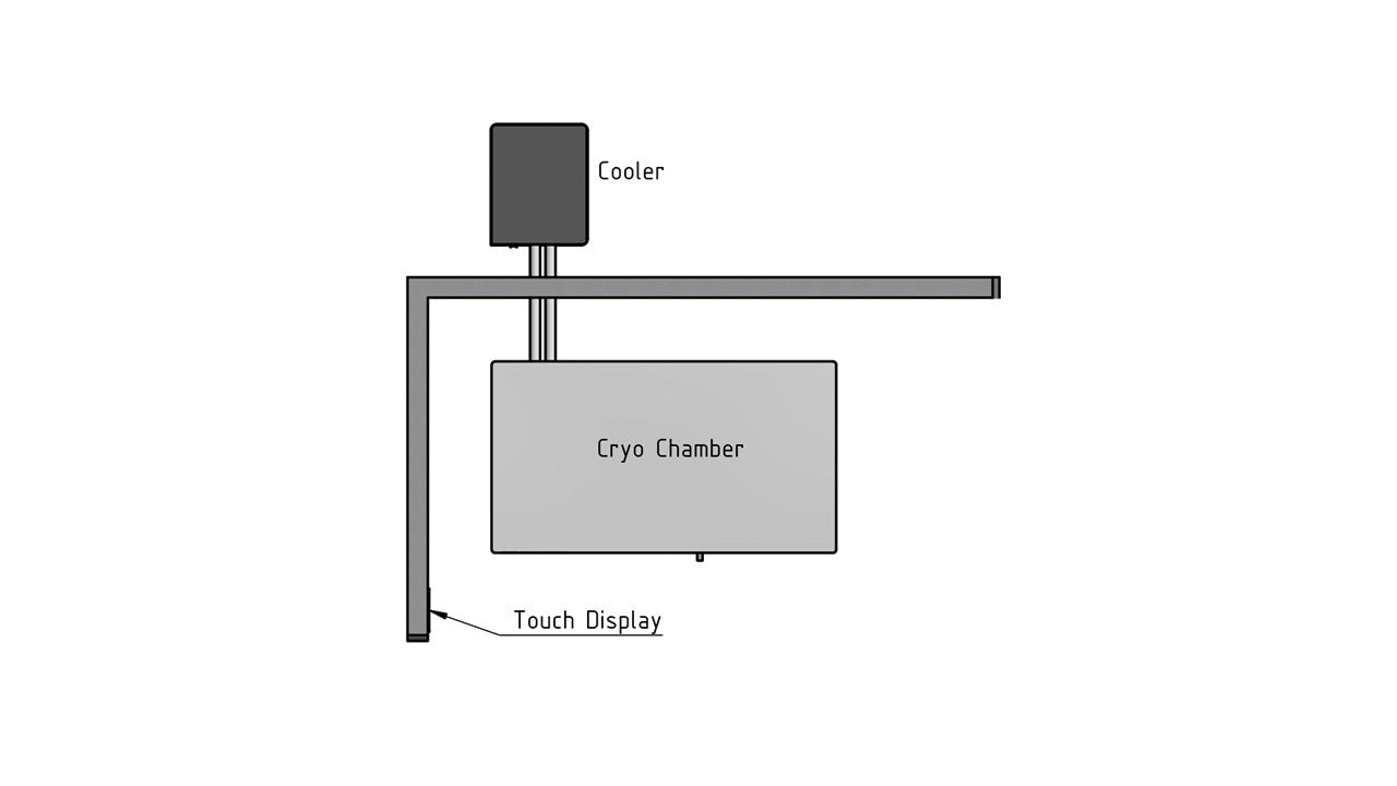 cryoE2: Build-in Series